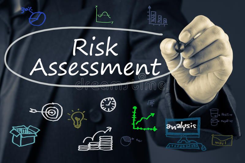 AML Risk Assessment